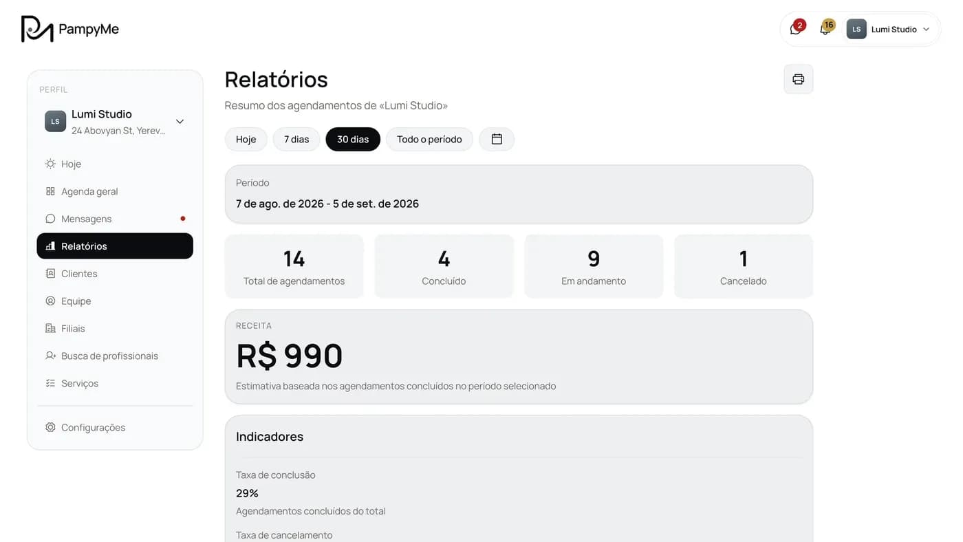 Relatório do período no painel do proprietário
